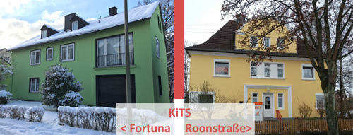 Kits Standorte